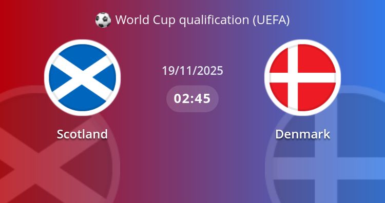 Fullmatch Scotland vs Denmark | 19.11.2025 | World Cup qualification (UEFA)