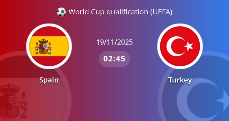 Fullmatch Spain vs Turkey | 19.11.2025 | World Cup qualification (UEFA)