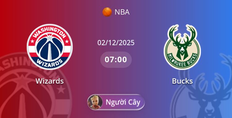 Fullmatch Wizards vs Bucks | 02.12.2025 | NBA