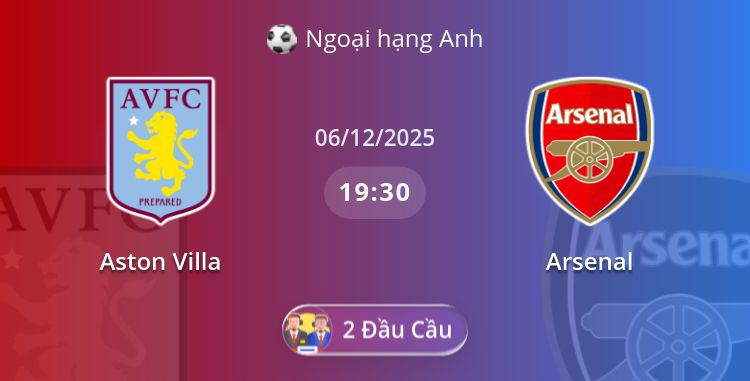 Fullmatch Aston Villa vs Arsenal | 06.12.2025 | Ngoại hạng Anh
