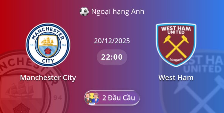 Fullmatch Manchester City vs West Ham | 20.12.2025 | Ngoại hạng Anh