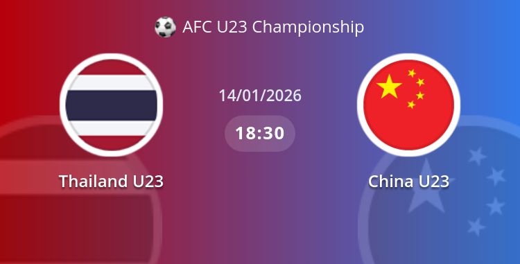 Fullmatch Thailand U23 vs China U23 | 14.01.2026 | AFC U23 Championship