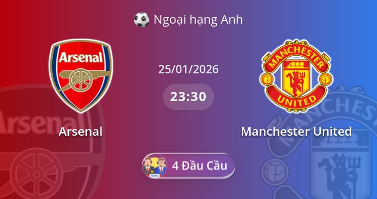 Fullmatch Arsenal vs Manchester United | 25.01.2026 | Ngoại hạng Anh
